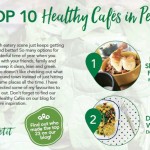 Want to know the healthiest places to eat out thishellip